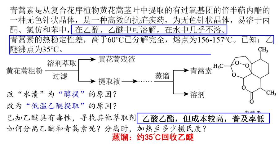优质课件高三一轮复习有机物的分离与提纯《青蒿素的研究过程》(萃取、蒸馏)_20