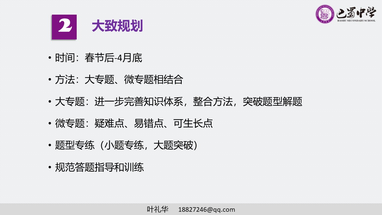 幻灯片22