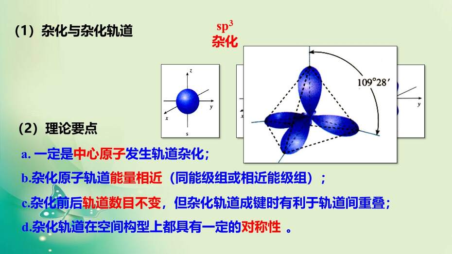 幻灯片5