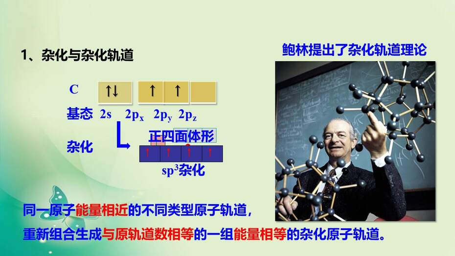 幻灯片4