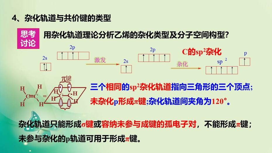 幻灯片16
