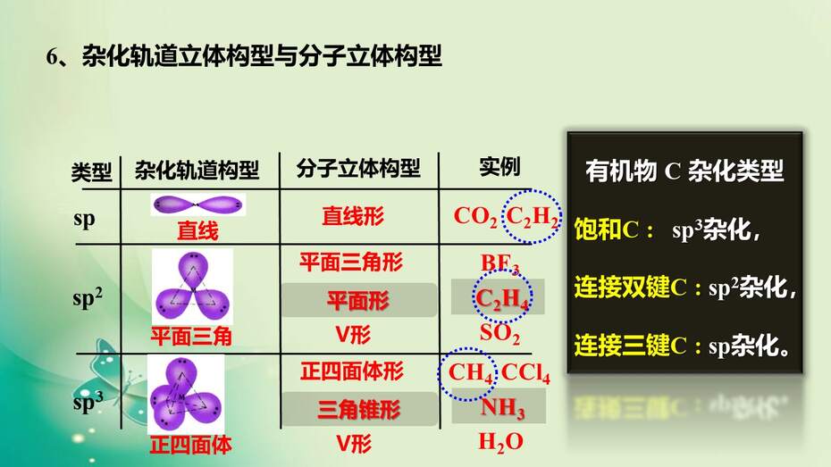 幻灯片20