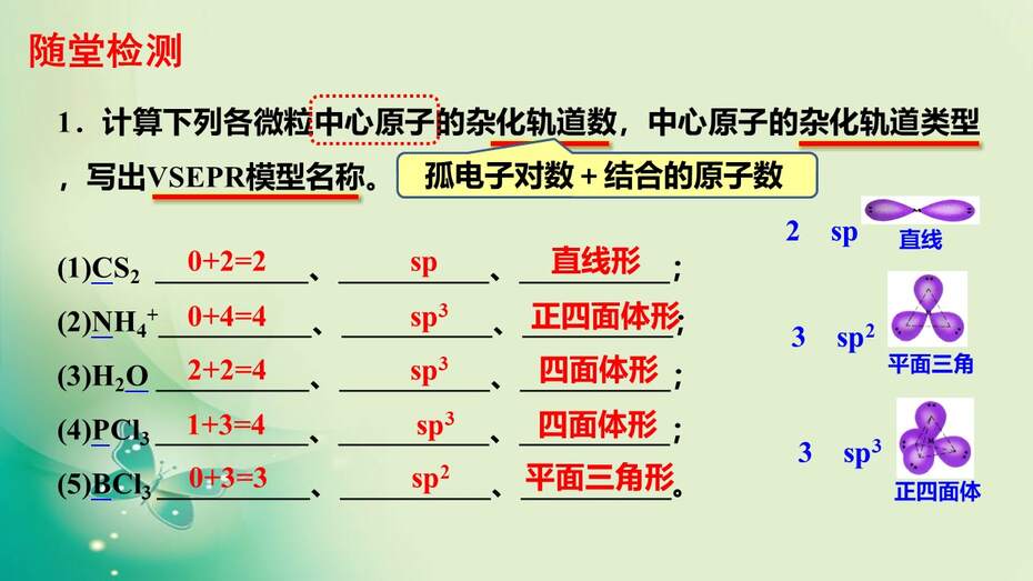 幻灯片32