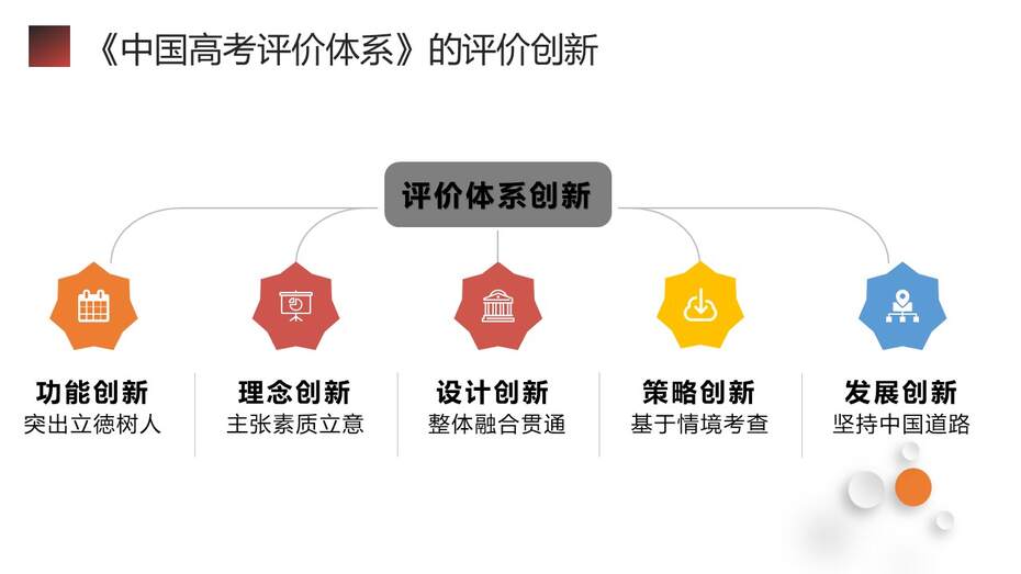 幻灯片24