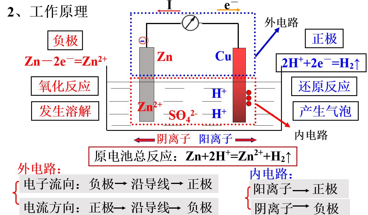 360截图20221221172659573 360截图20221221172659573