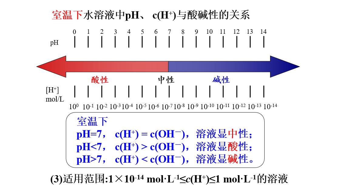 360截图20221221172659573 360截图20221221172659573