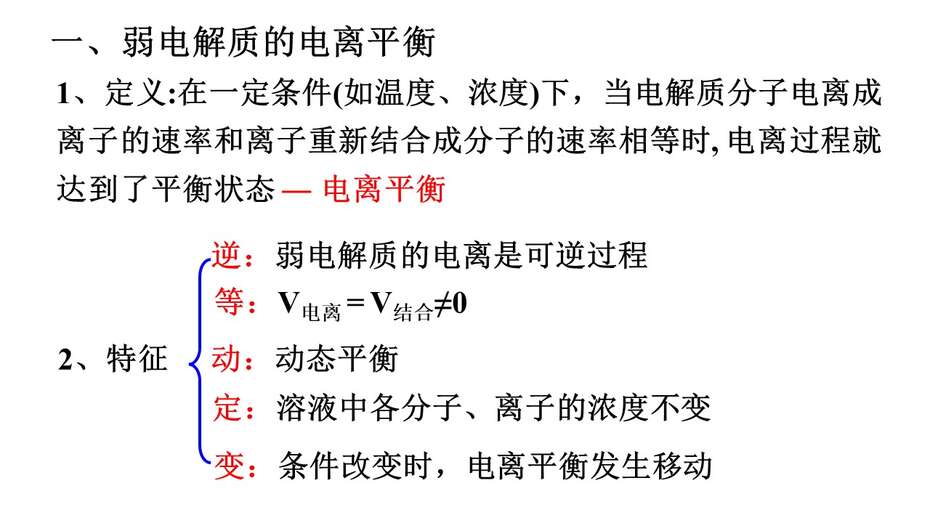 幻灯片5