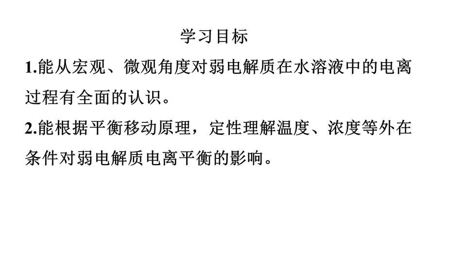 幻灯片2