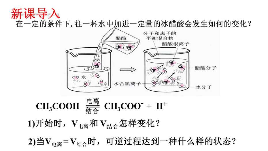 幻灯片3