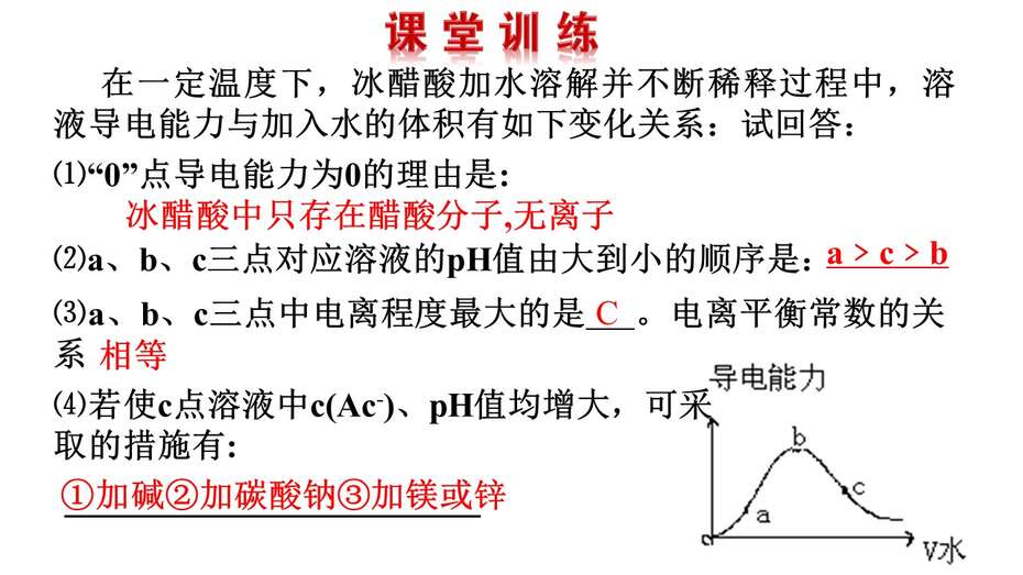 幻灯片10