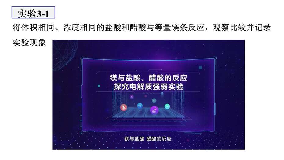 幻灯片4