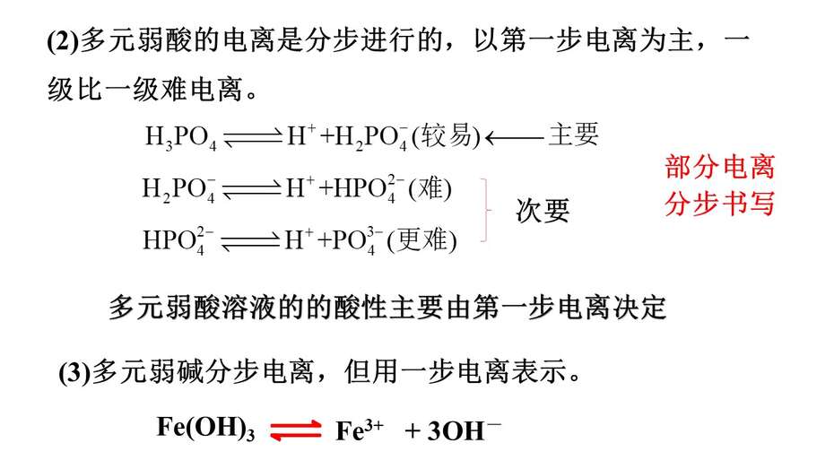 幻灯片13