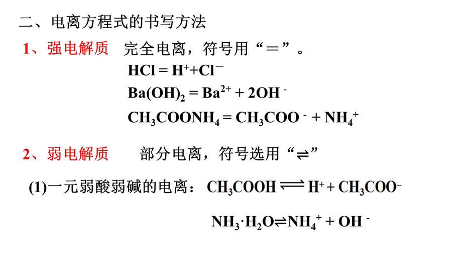 幻灯片12