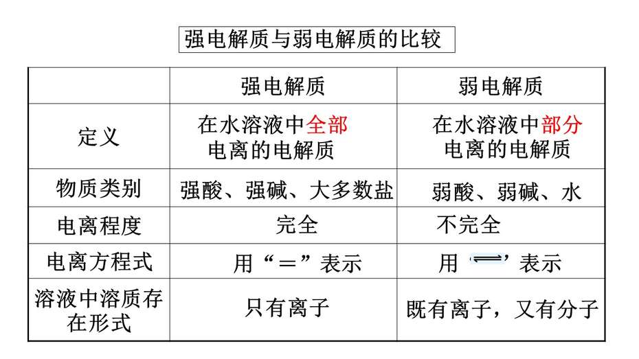 幻灯片16