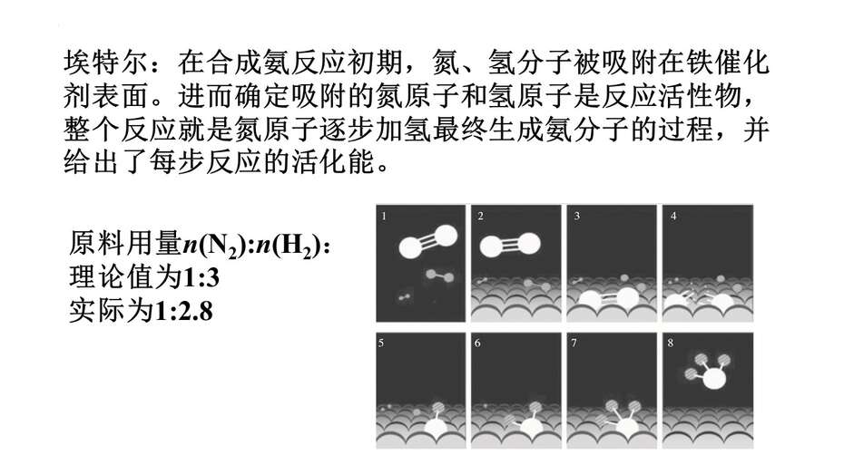 幻灯片12