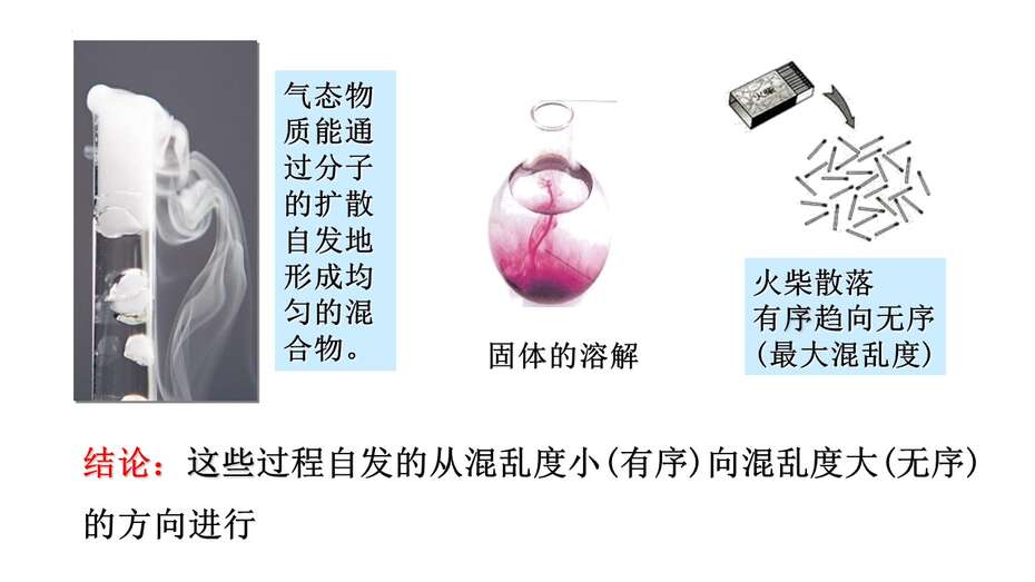 幻灯片9