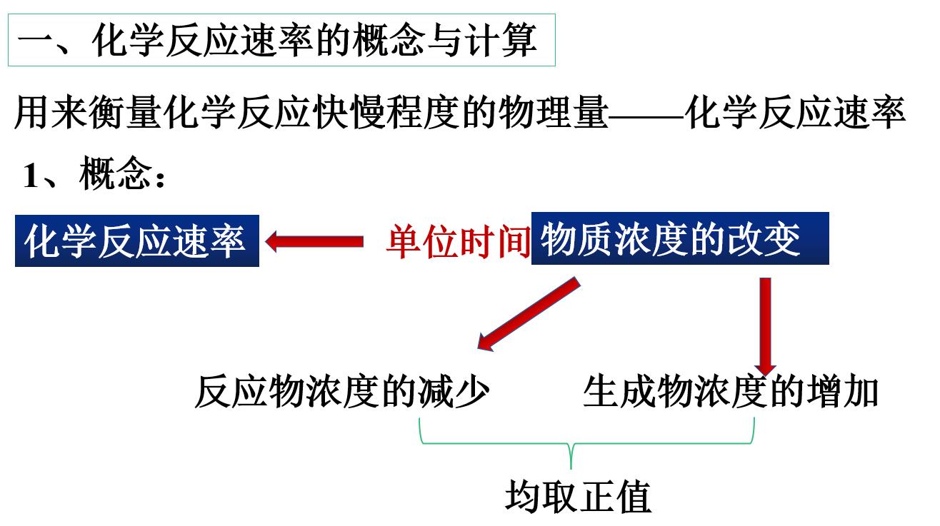360截图20221221172659573