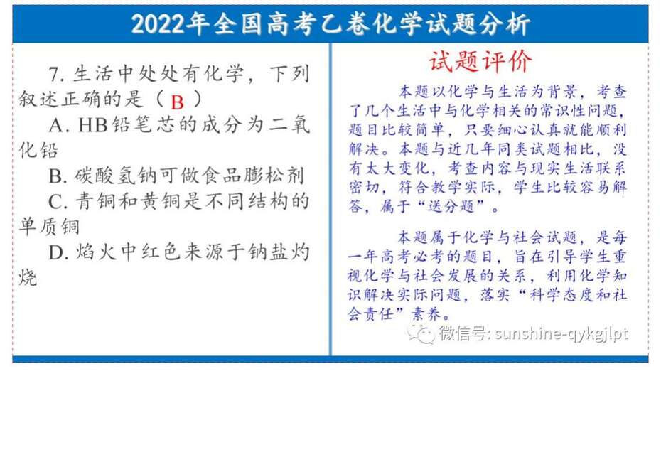 2022高考化学试题分析及教考启示_04