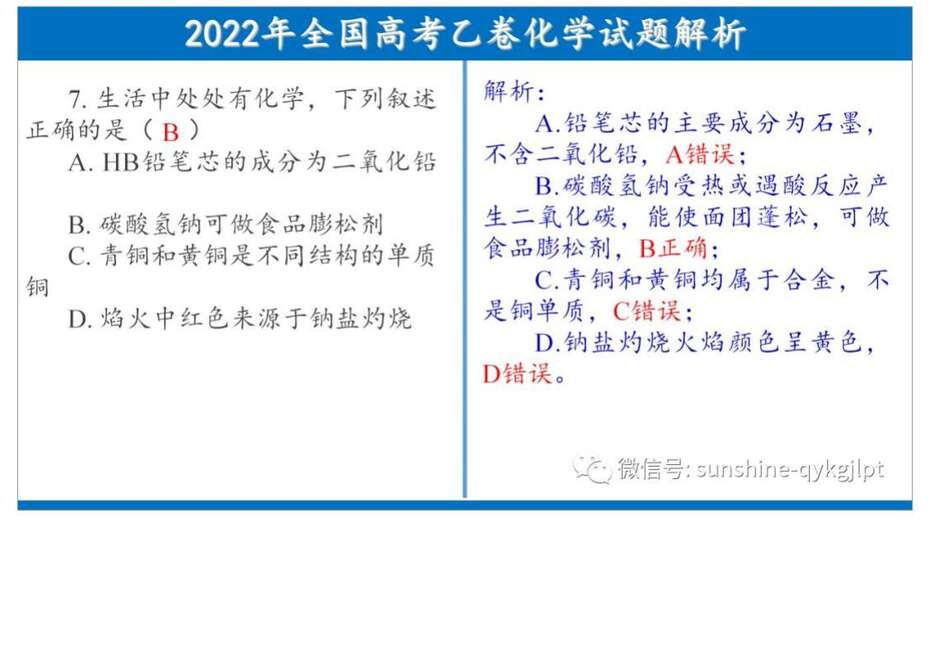 2022高考化学试题分析及教考启示_03
