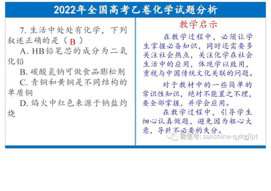 2022高考化学试题分析及教考启示_05