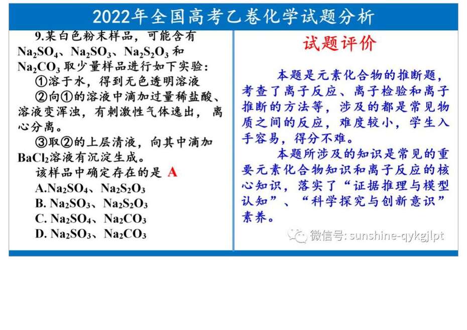 2022高考化学试题分析及教考启示_12
