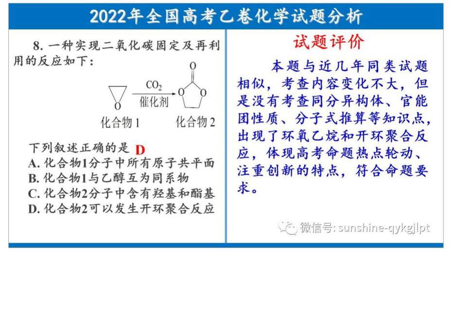 2022高考化学试题分析及教考启示_08