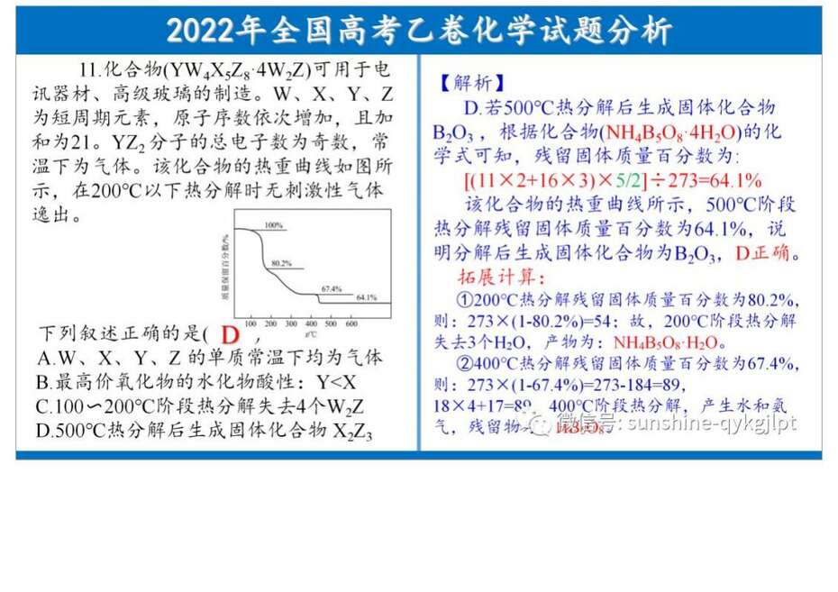 2022高考化学试题分析及教考启示_20