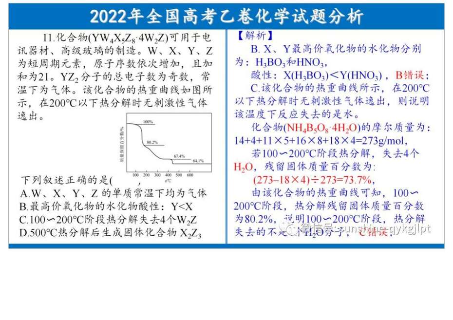 2022高考化学试题分析及教考启示_19