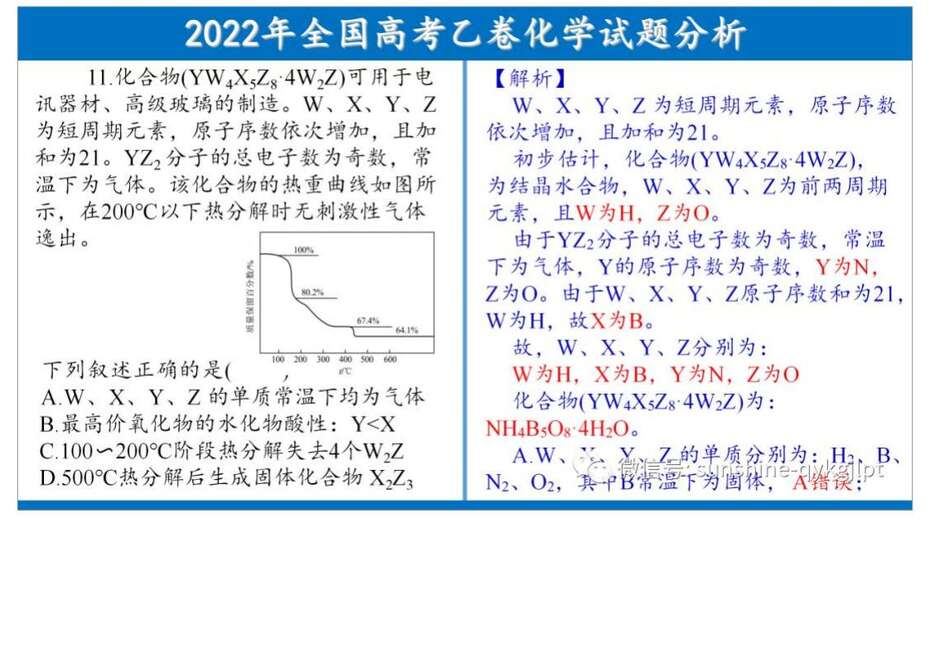 2022高考化学试题分析及教考启示_18