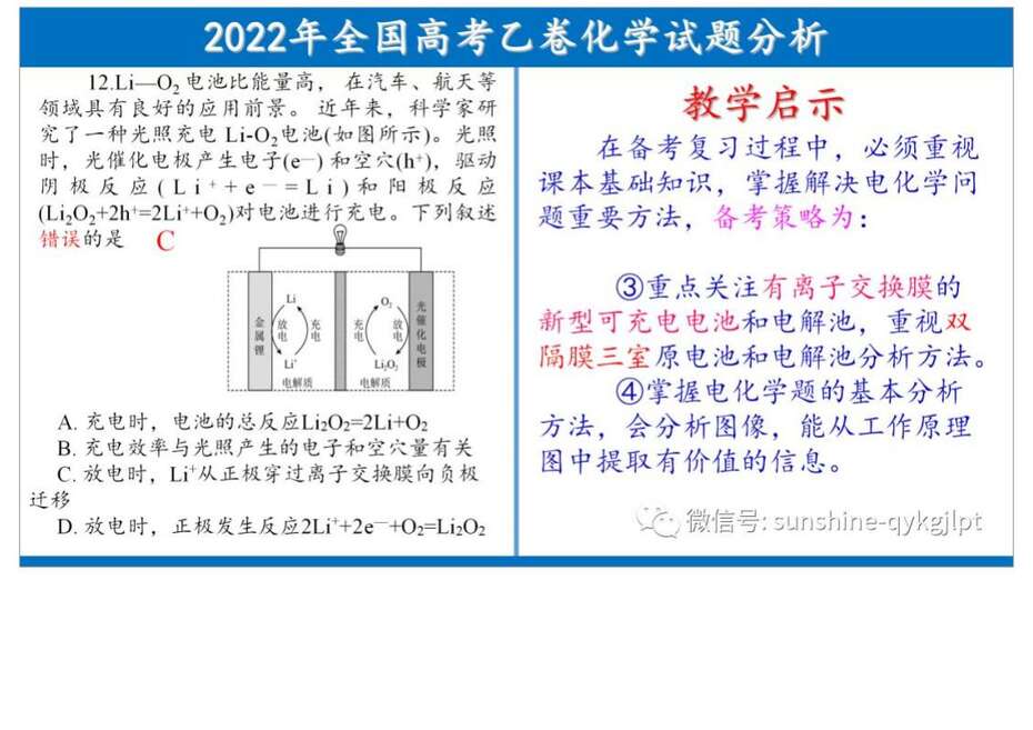 2022高考化学试题分析及教考启示_27