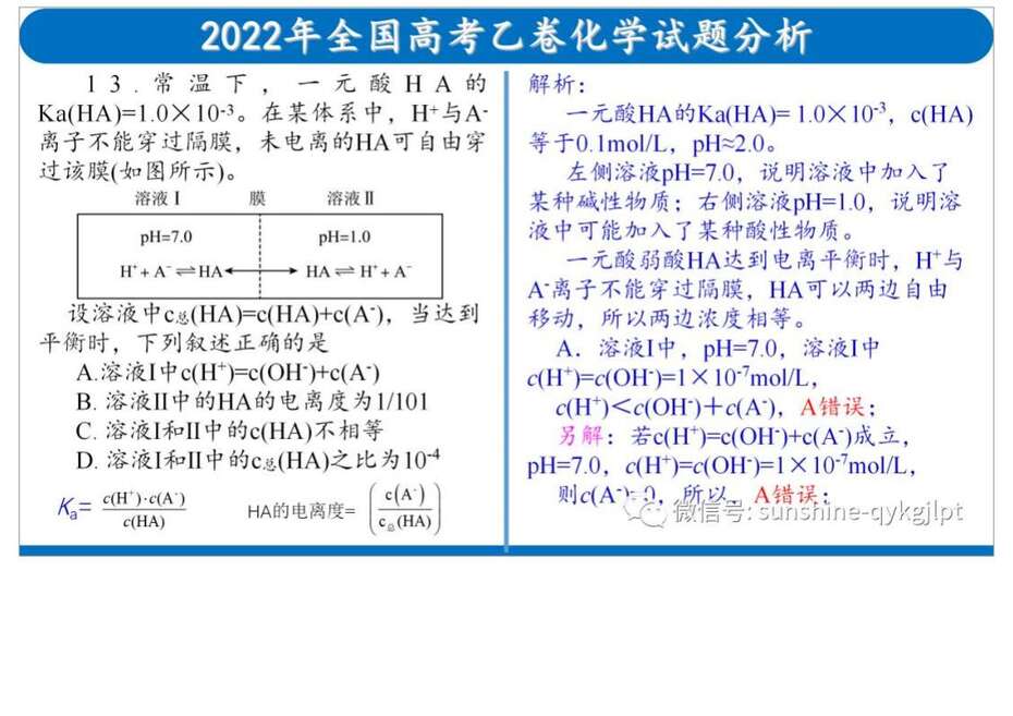 2022高考化学试题分析及教考启示_28