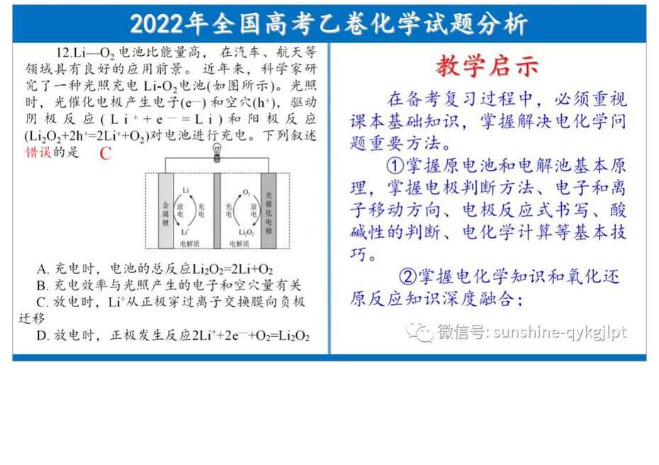 2022高考化学试题分析及教考启示_26