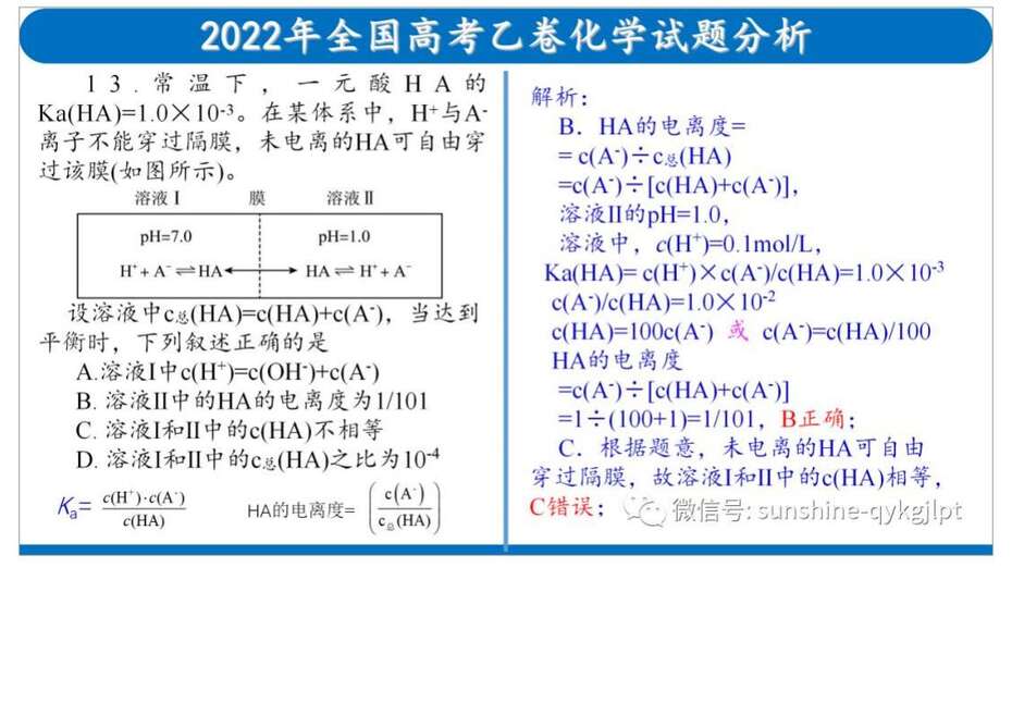 2022高考化学试题分析及教考启示_29