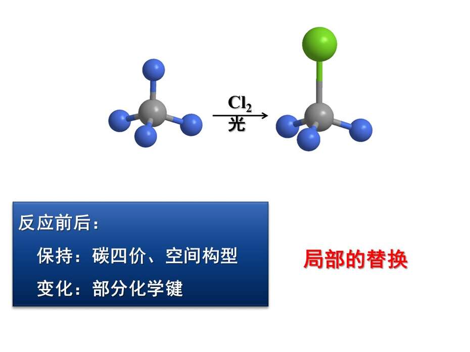 幻灯片11