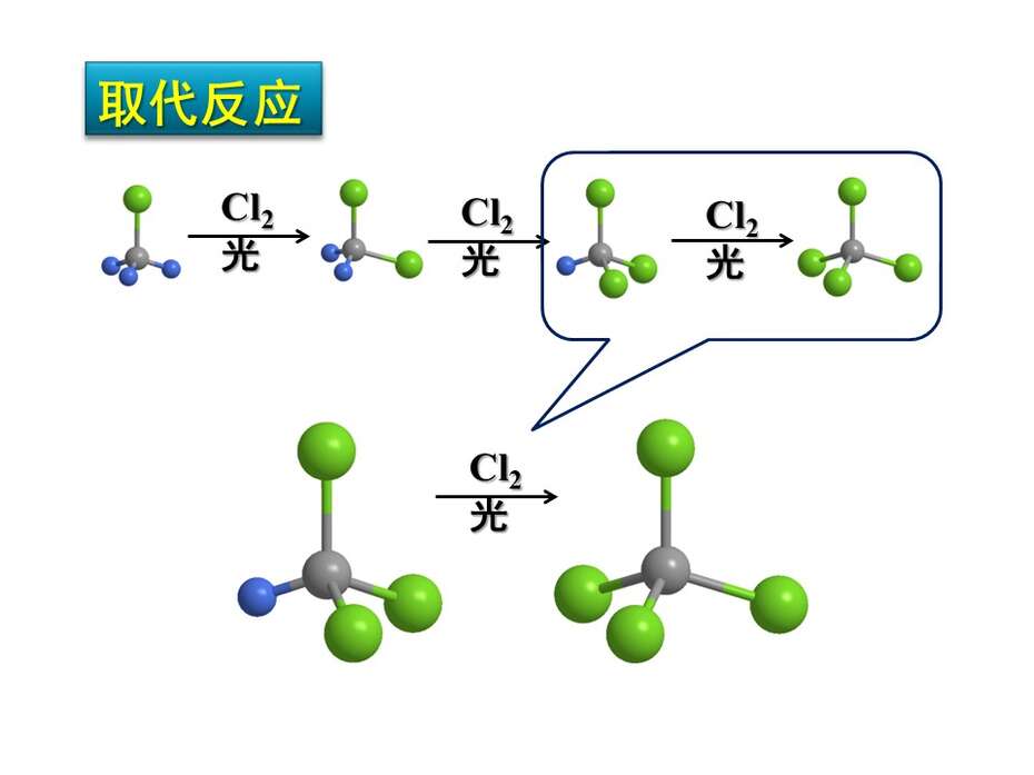 幻灯片14