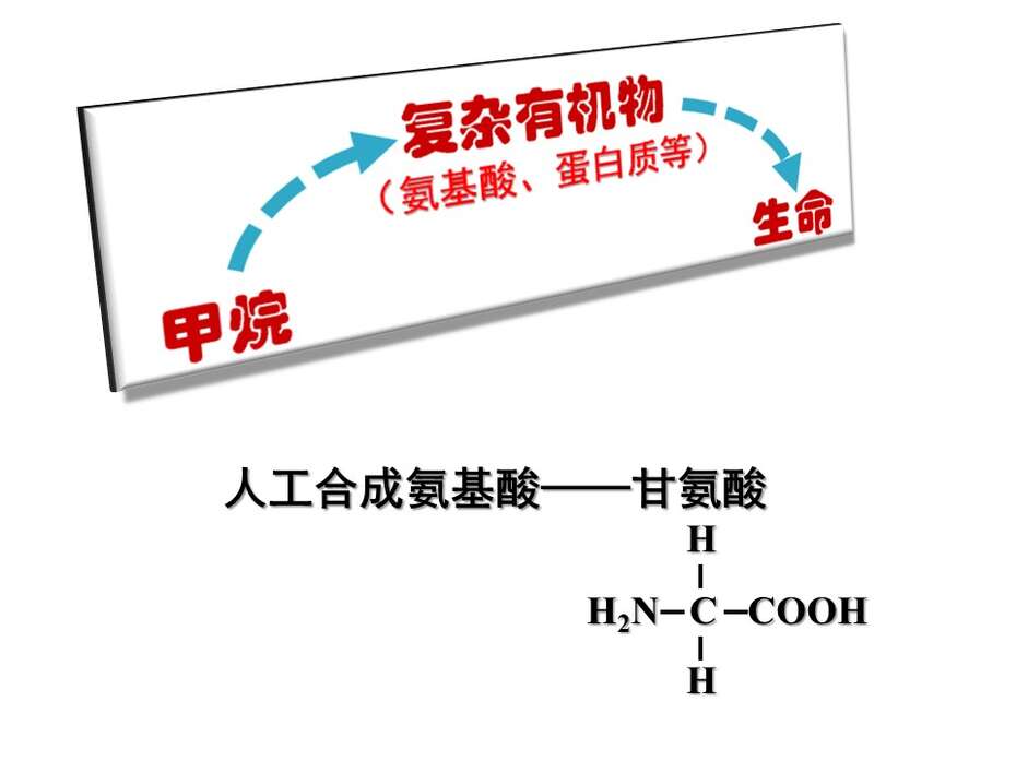 幻灯片18