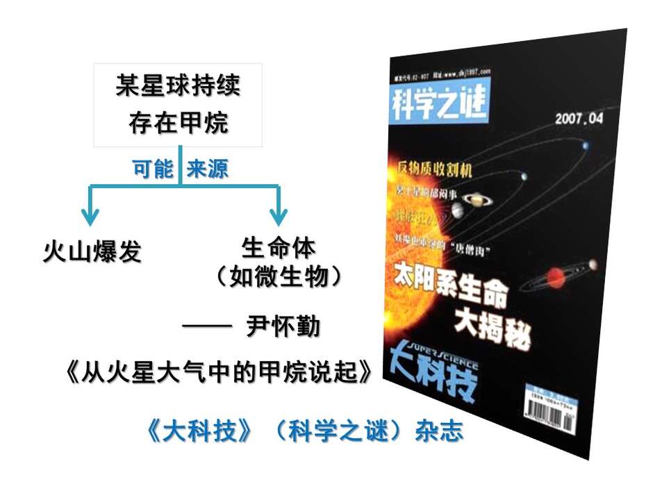 幻灯片26
