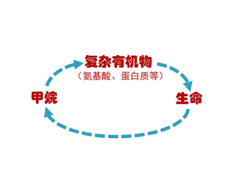 幻灯片27