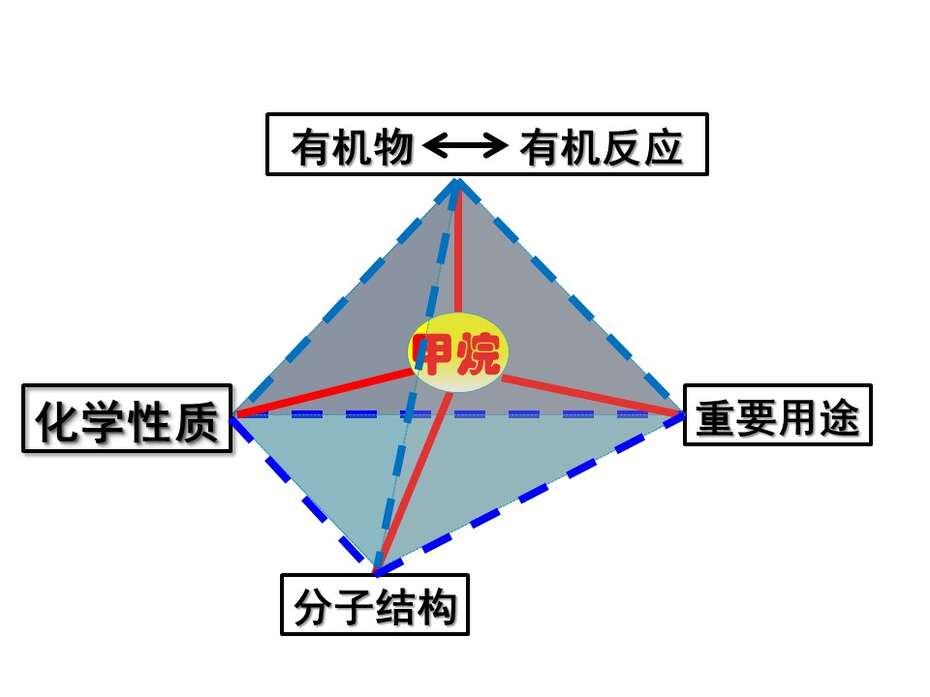 幻灯片31