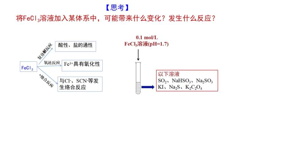 幻灯片31
