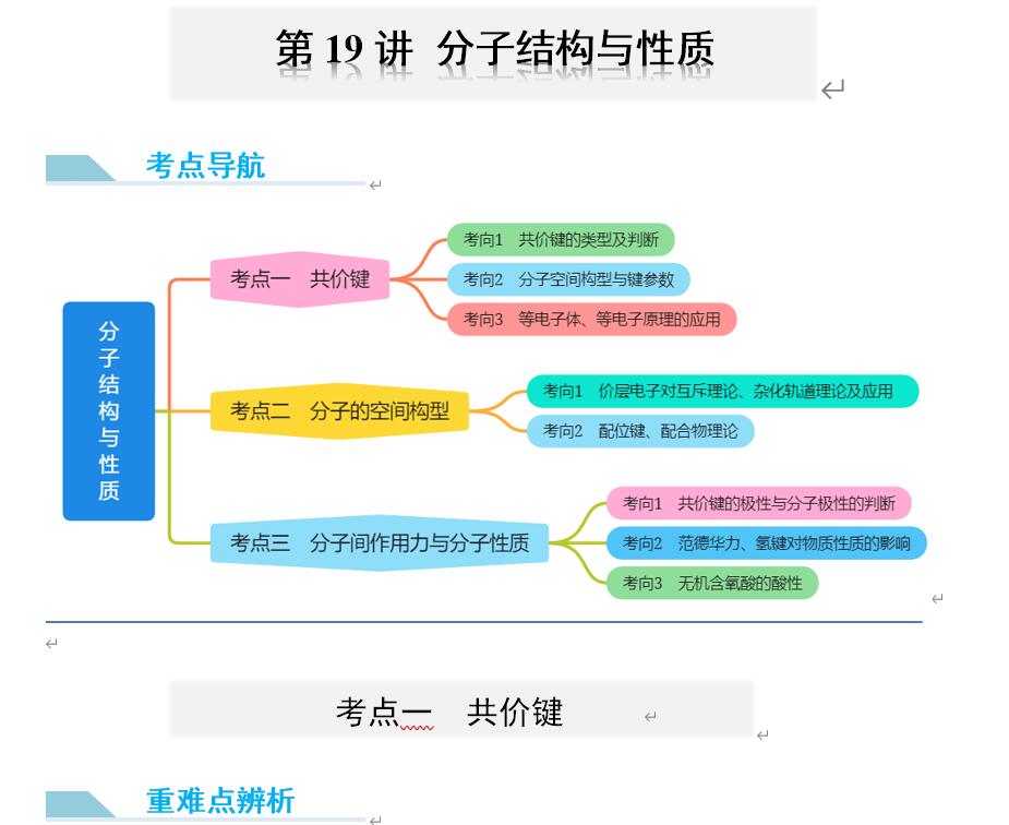 123化学网