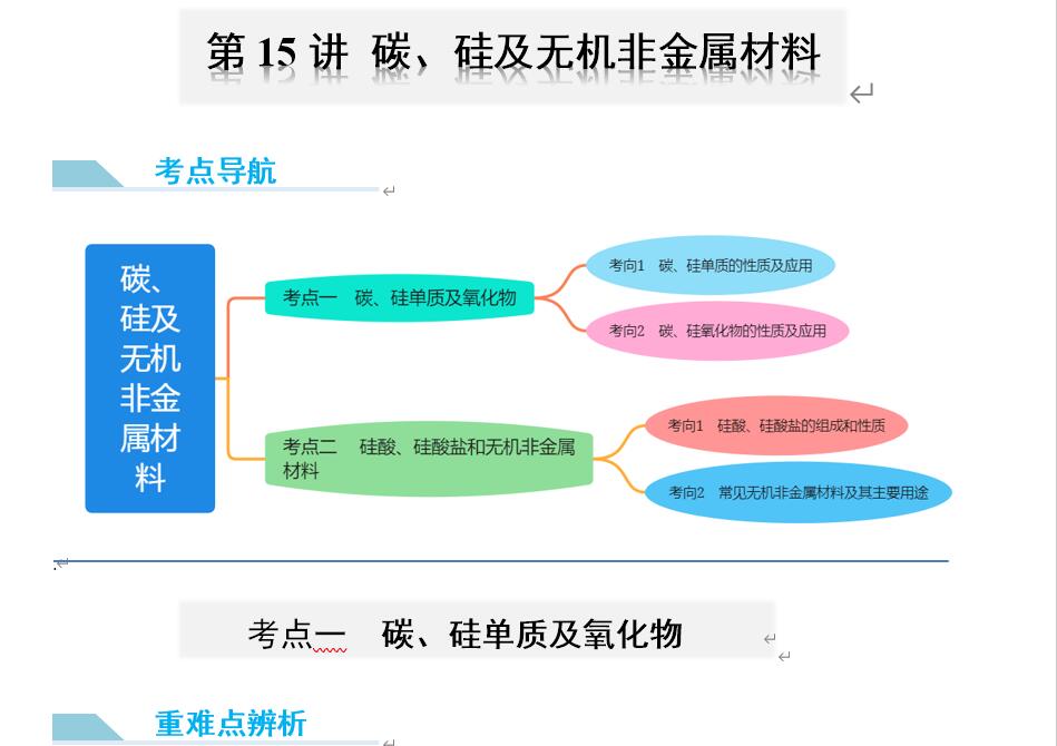 123化学网