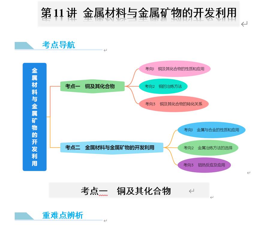 123化学网