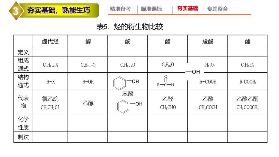 幻灯片4