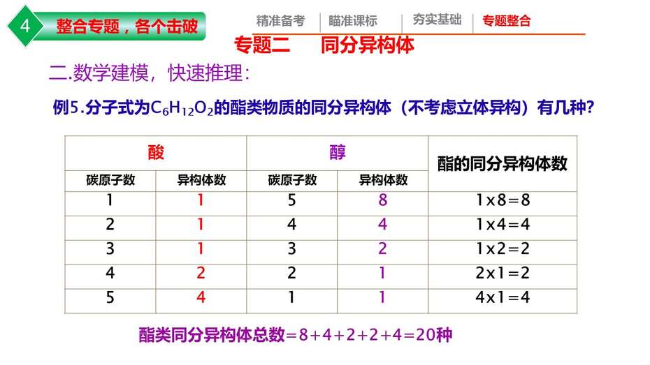 幻灯片13