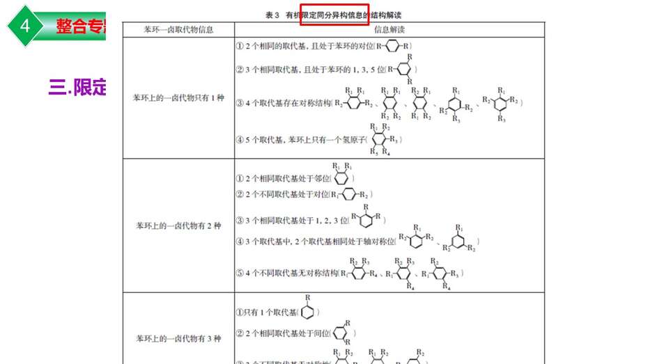 幻灯片23