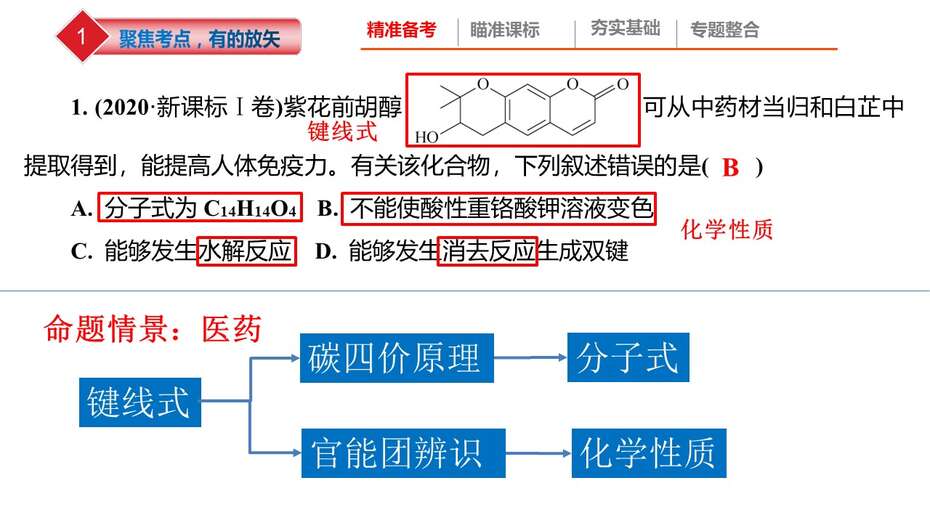 幻灯片27