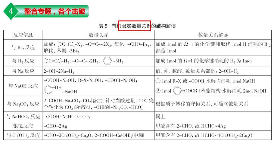 幻灯片25