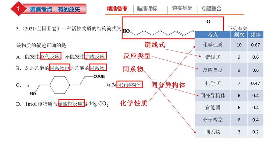 幻灯片30