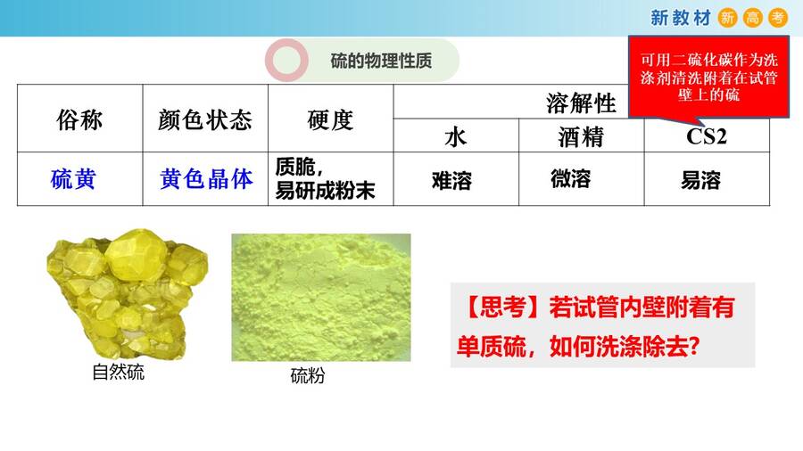 幻灯片9